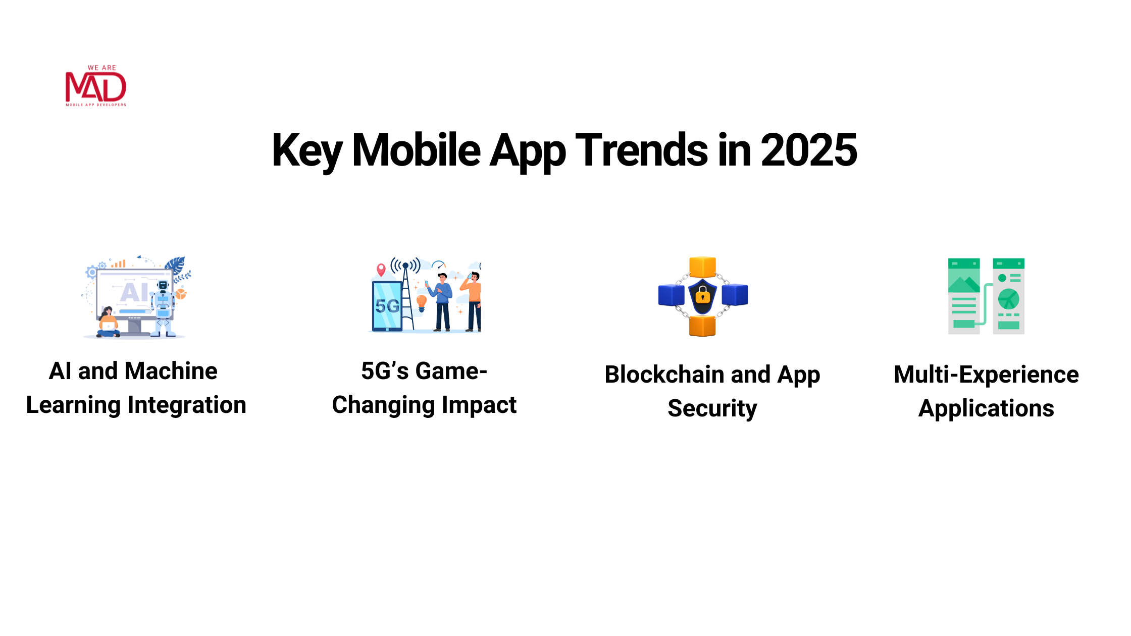 key mobile app trends in 2025